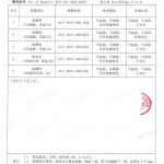 瓦房店重防腐地坪,瓦房店超强耐腐蚀涂料-缩略图4